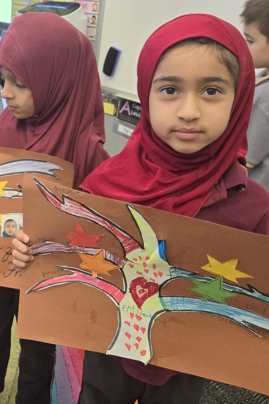 Year 1 Incursion: Family Tree
