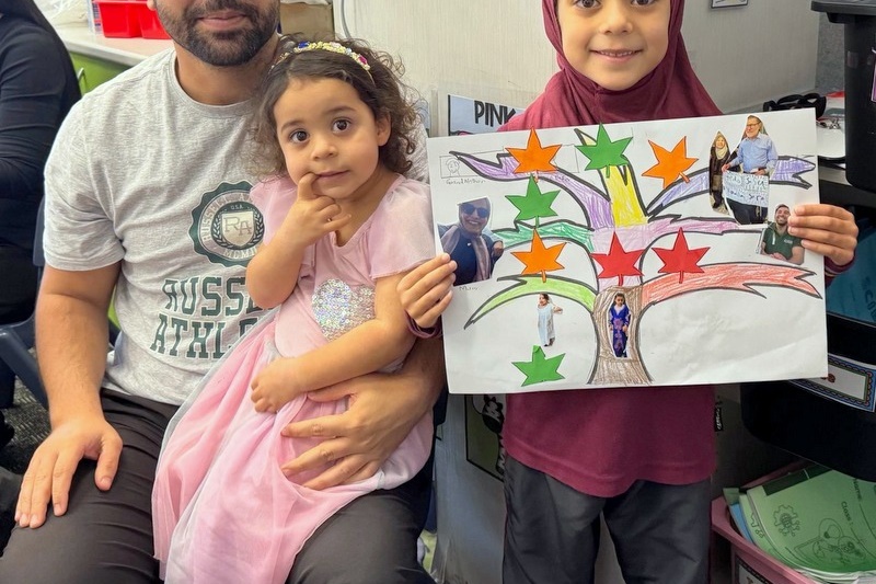 Year 1 Incursion: Family Tree