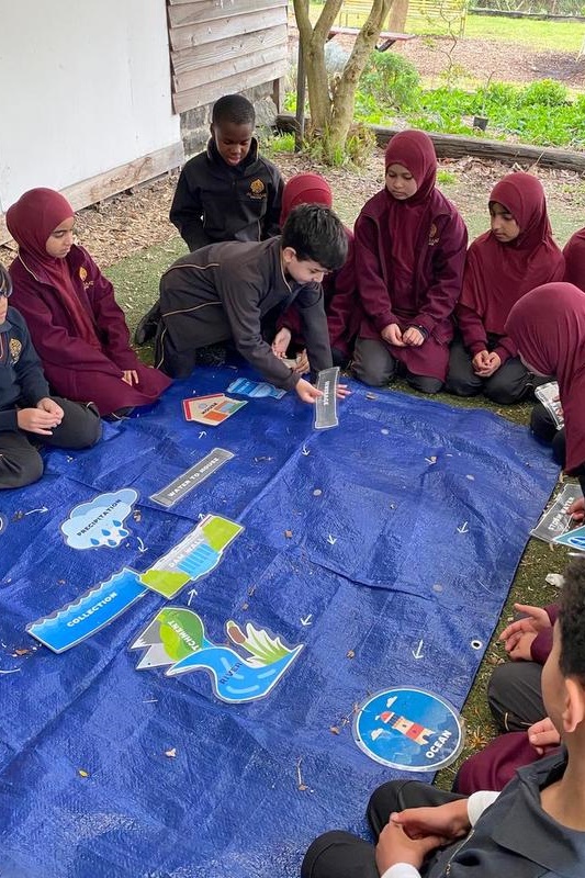 Year 3 Excursion: Restoring Earth’s Ecosystems