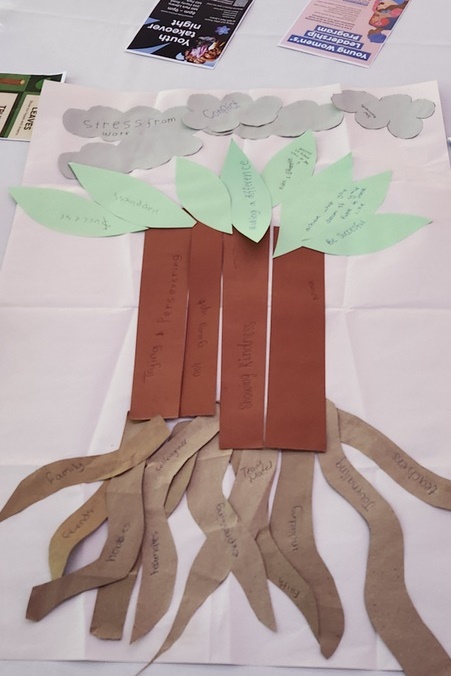 City of Whittlesea Youth Summit 2025