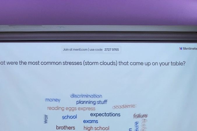 City of Whittlesea Youth Summit 2025