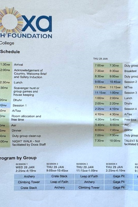 Year 7 Boys Camp Doxa