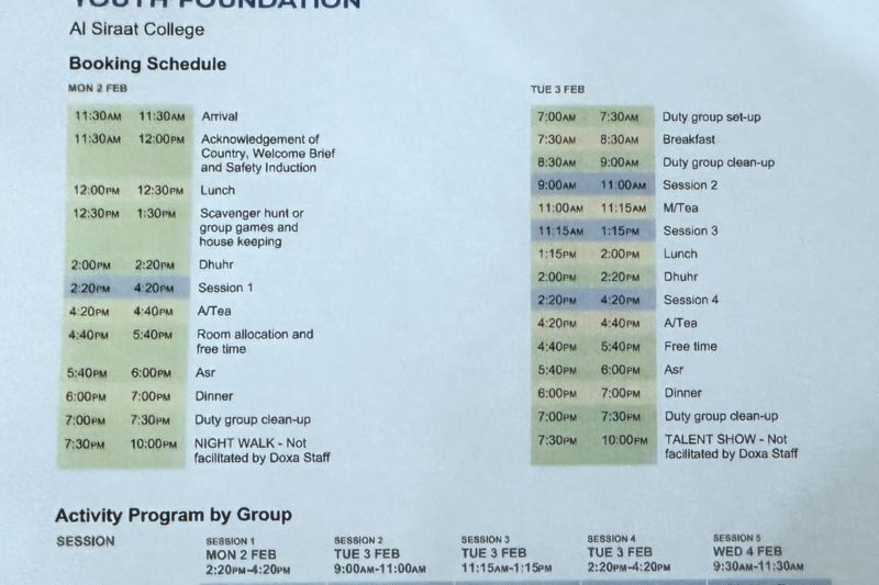 Year 7 GIRLS Camp Doxa
