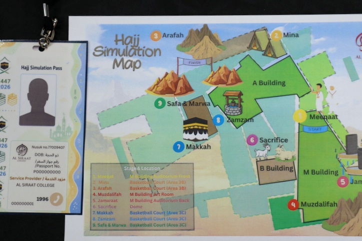 Primary Hajj Production