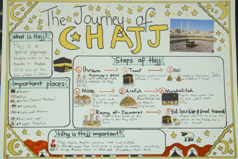 Students’ Hajj Display Installations