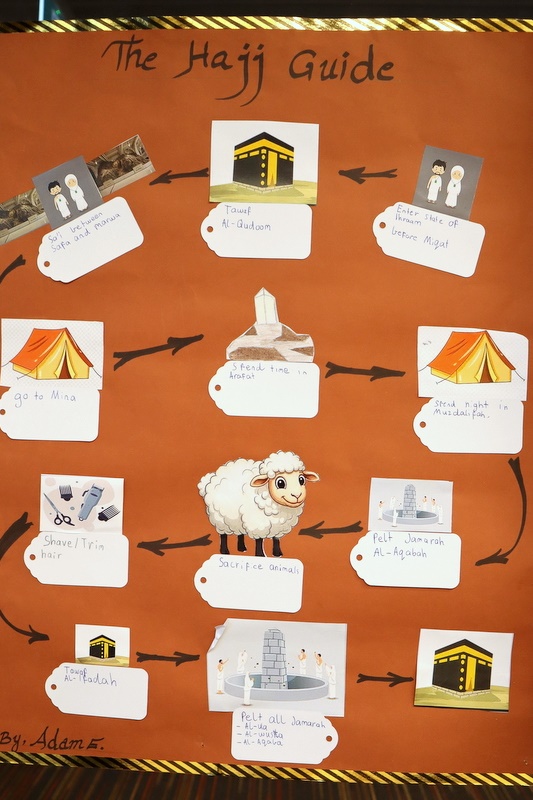 Students’ Hajj Display Installations