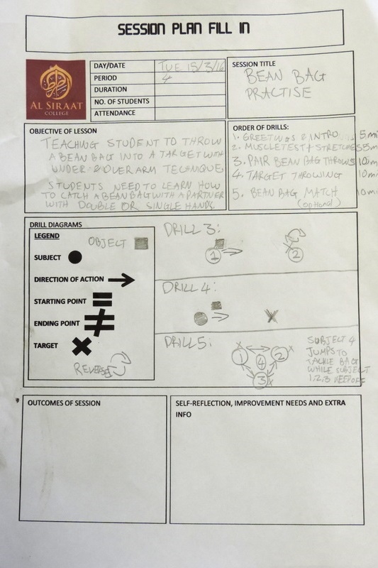 VCE Sports and Recreation: Coaching Practice