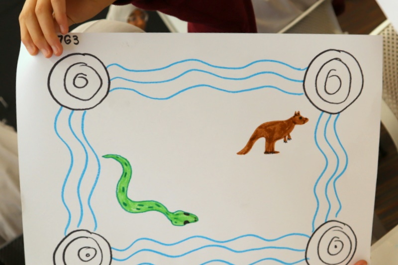 Year 7: Indigenous Artefacts & Storytelling