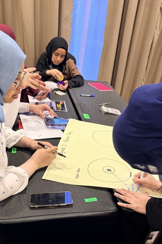 Year 10: Journey of Adaab to Malaysia