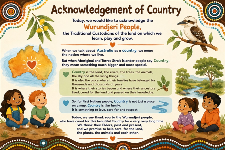 Celebrating Aboriginal and TSI Children’s Day
