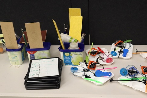 Year 4 Science – Forces – Incursion