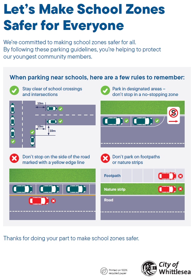 Focus of the Week: Parking Around School