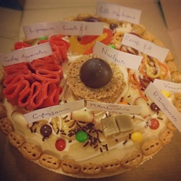 Edible Cell Cake Science Project