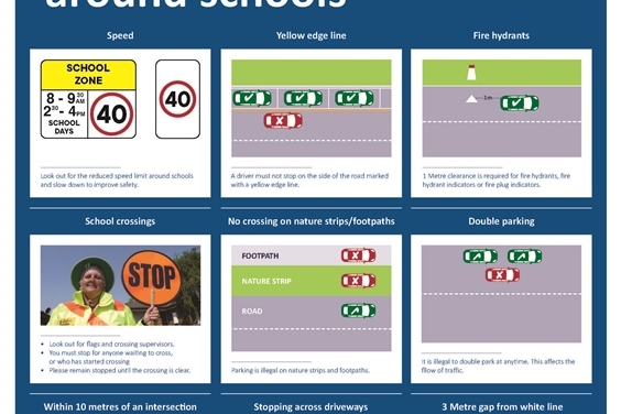 Parking and Safety Around Schools