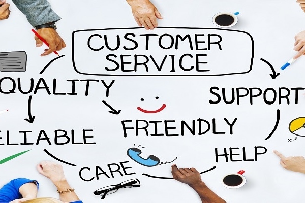 Customer Care Procedure